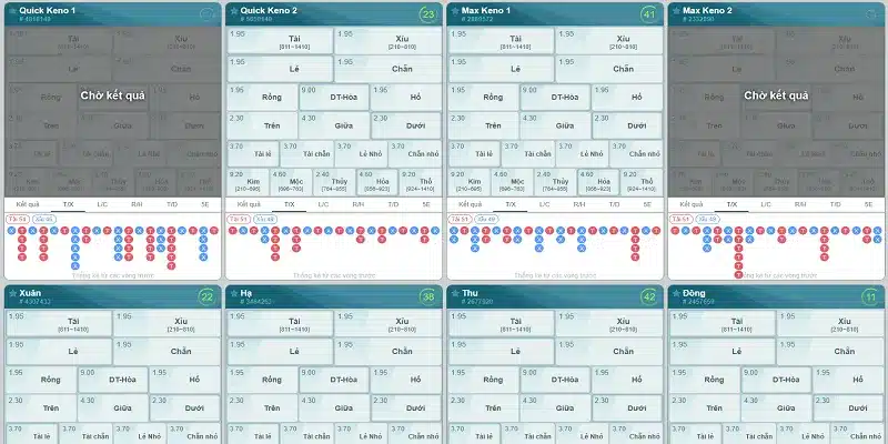 Giới thiệu sơ lược về xổ số 8S